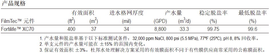 XC70產(chǎn)品規(guī)格1.jpg